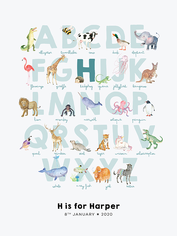 My personalized Animal Alphabet in English